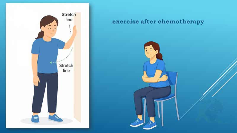 A gentle chest stretching exercise after chemotherapy to reduce tension and support better sleep