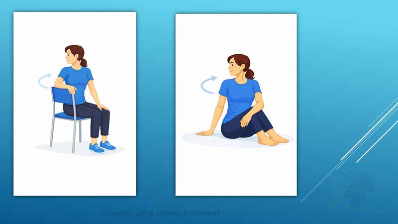 Seated spinal twist exercise after chemo treatment to gently improve mobility and open the chest
