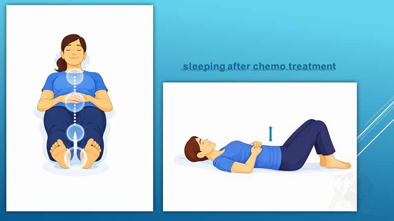 Relaxation and breathing exercises to support sleeping after chemo treatment